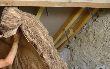 Ruiton pitched roof insulation costs